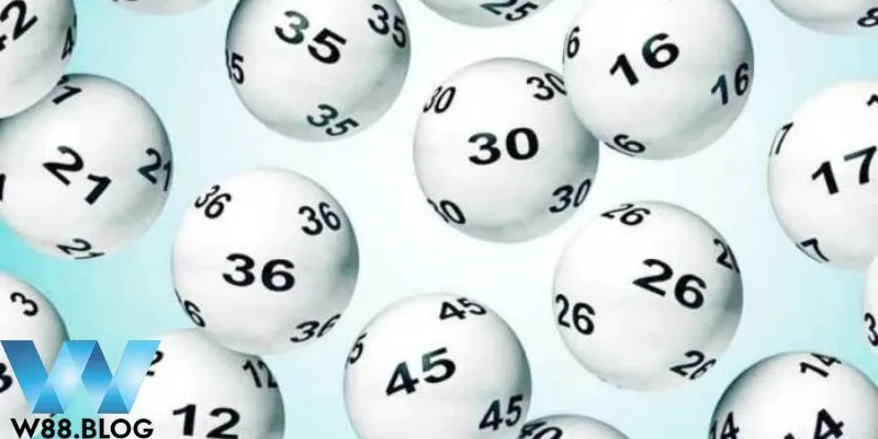 Dàn Đề Tổng Là Gì - Ứng Dụng Trong Thế Giới Cá Cược W88 4 Chi tiết dàn đề tổng là gì và ví dụ cụ thể