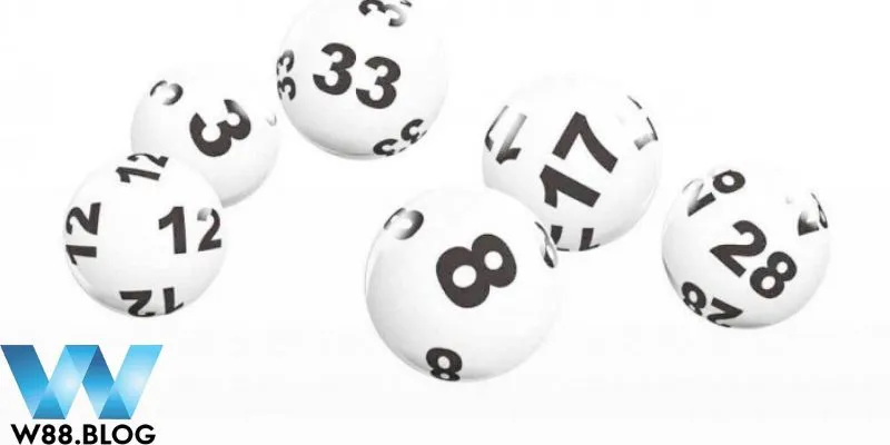 Dàn Đề Tổng Là Gì - Ứng Dụng Trong Thế Giới Cá Cược W88 3 Những điều cần lưu ý khi đặt dàn đề tổng là gì?