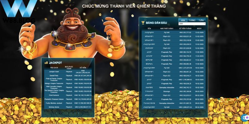 Vinh Danh Ngươi Chơi Xuất Sác Tại W88